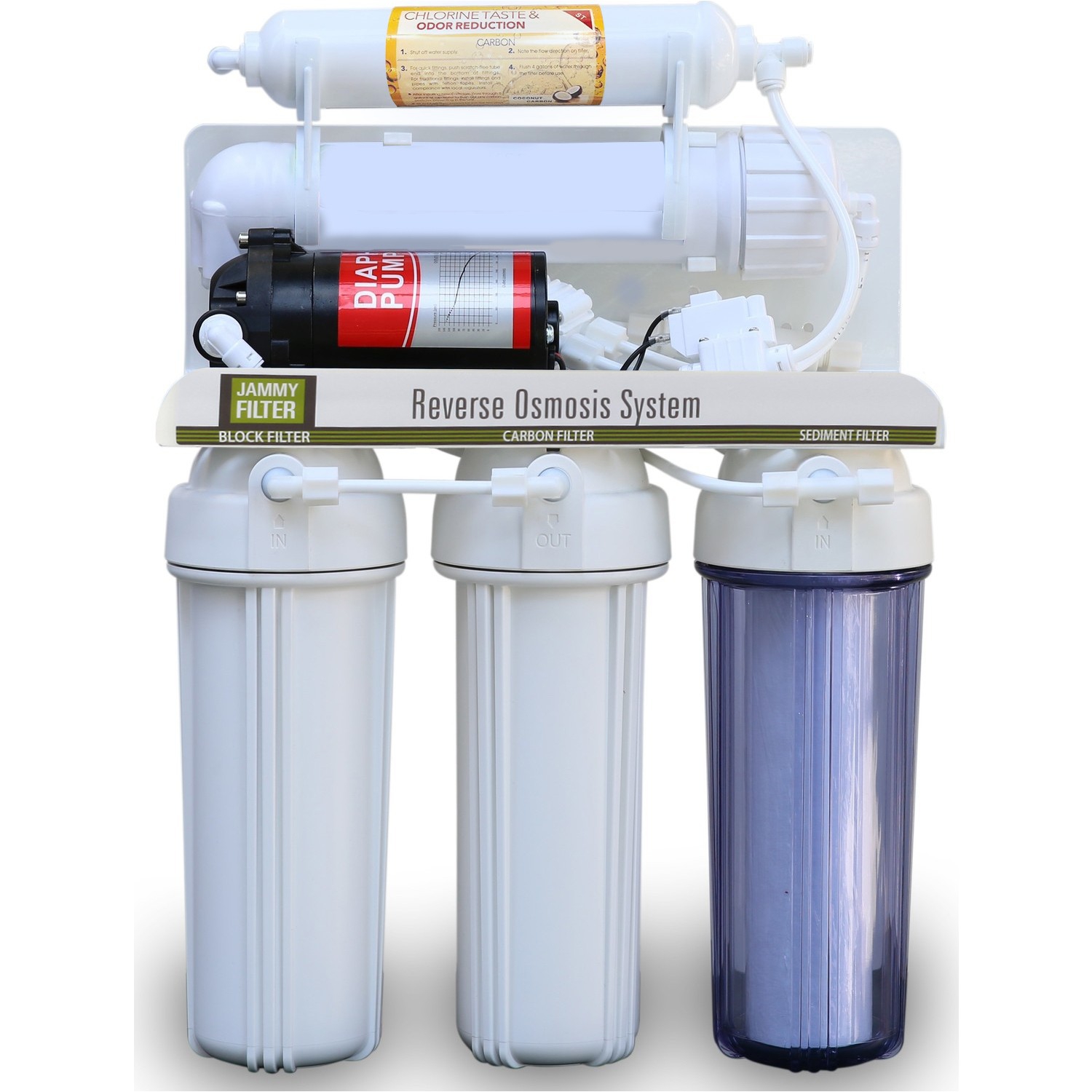 Reverse Osmosis, RO, 5li Filtre Seti, LG Membran, 5 Aşama, RO10 5’Li Set Nizamoğlu