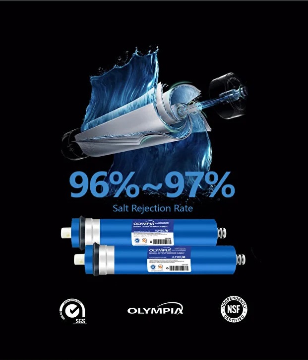 80%20Gpd%20RO%20Membran%20NSF,%20SGS%20Onaylı%20Atık%20Kısıcı%20Flow%20Hediyeli