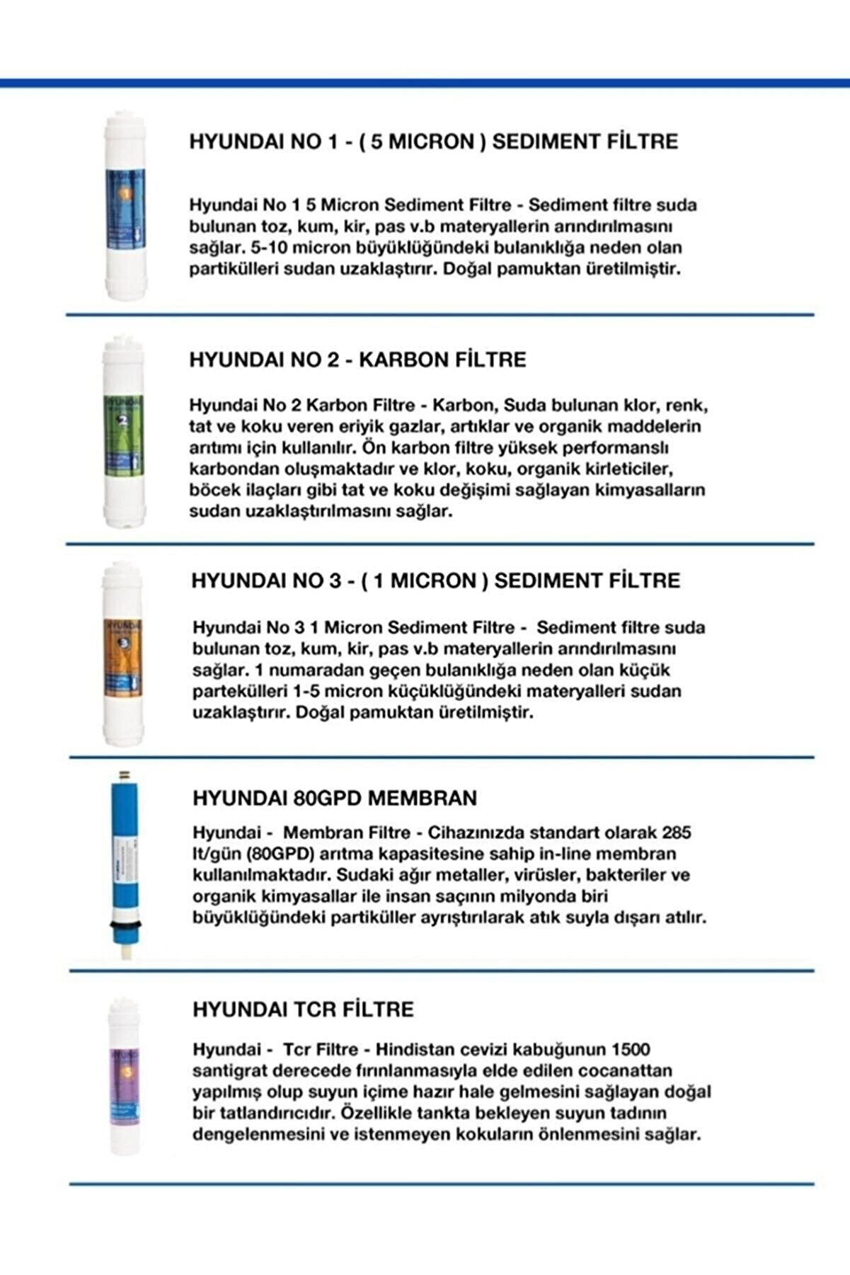 Hyundai Su Arıtma Filtre Seti 5li Takım - Nsf Onaylı