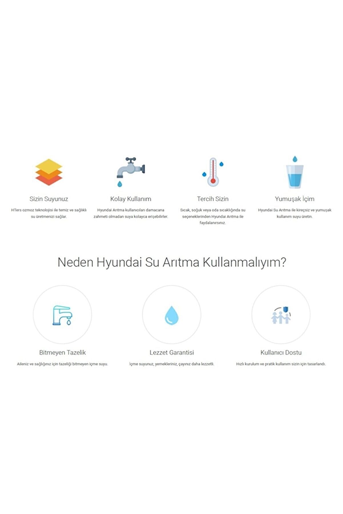 Hyundai Su Arıtma Filtre Seti 5li Takım - Nsf Onaylı