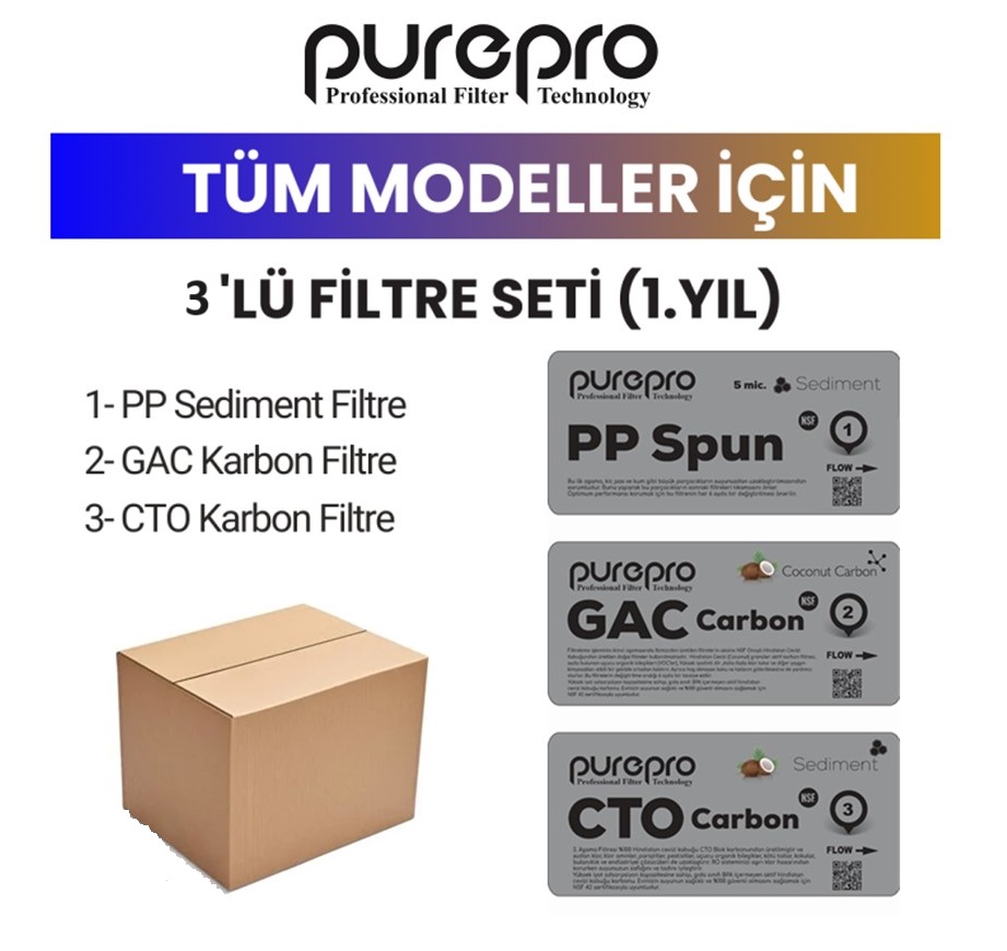 Toptan Çubuklu 12’’ İnline Filtre 3lü Set