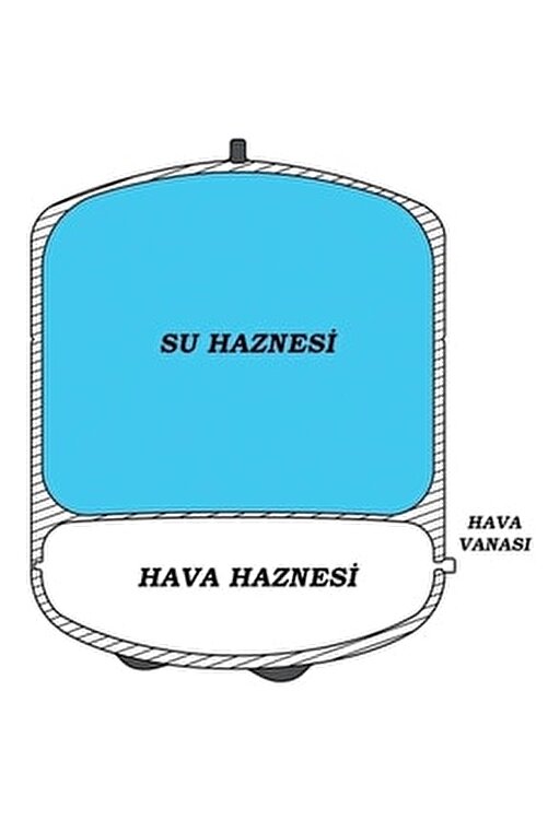Ravent Su Arıtma Tankı 8 Lt