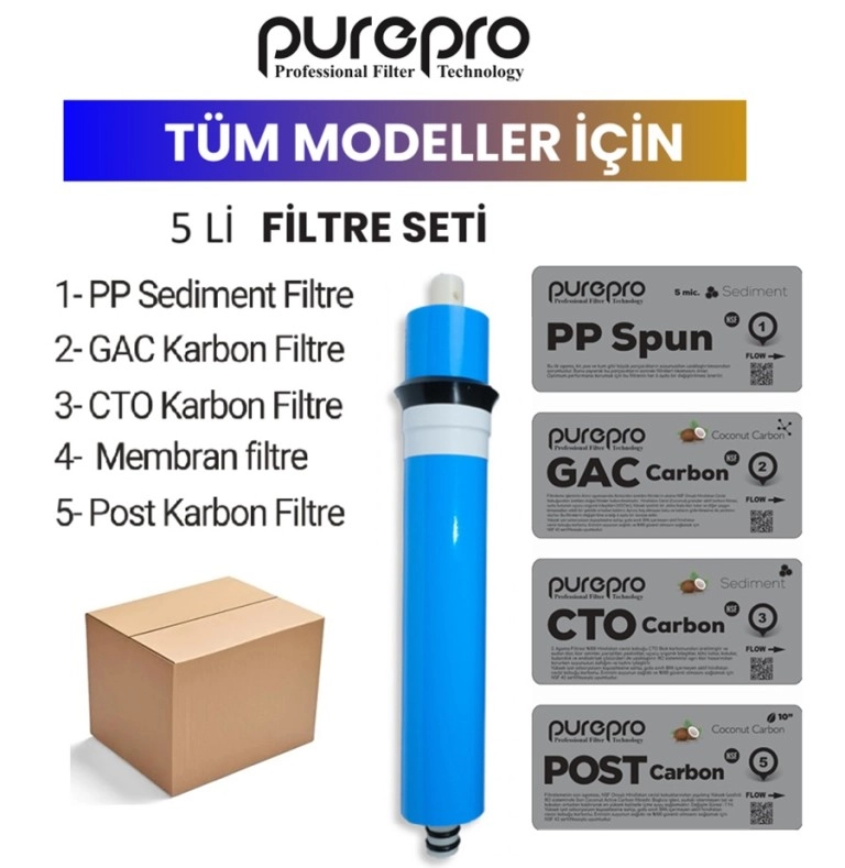 En Az Atık Su Veren Filtre Seti