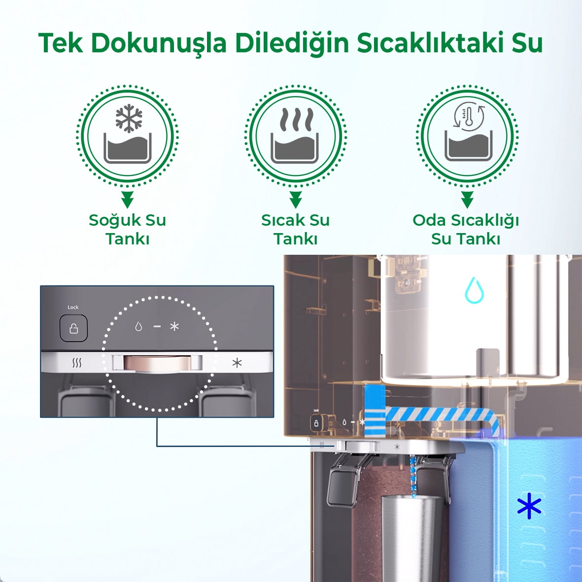 Arıtmalı Su Sebili 21 Lt Sıcak Soğuk