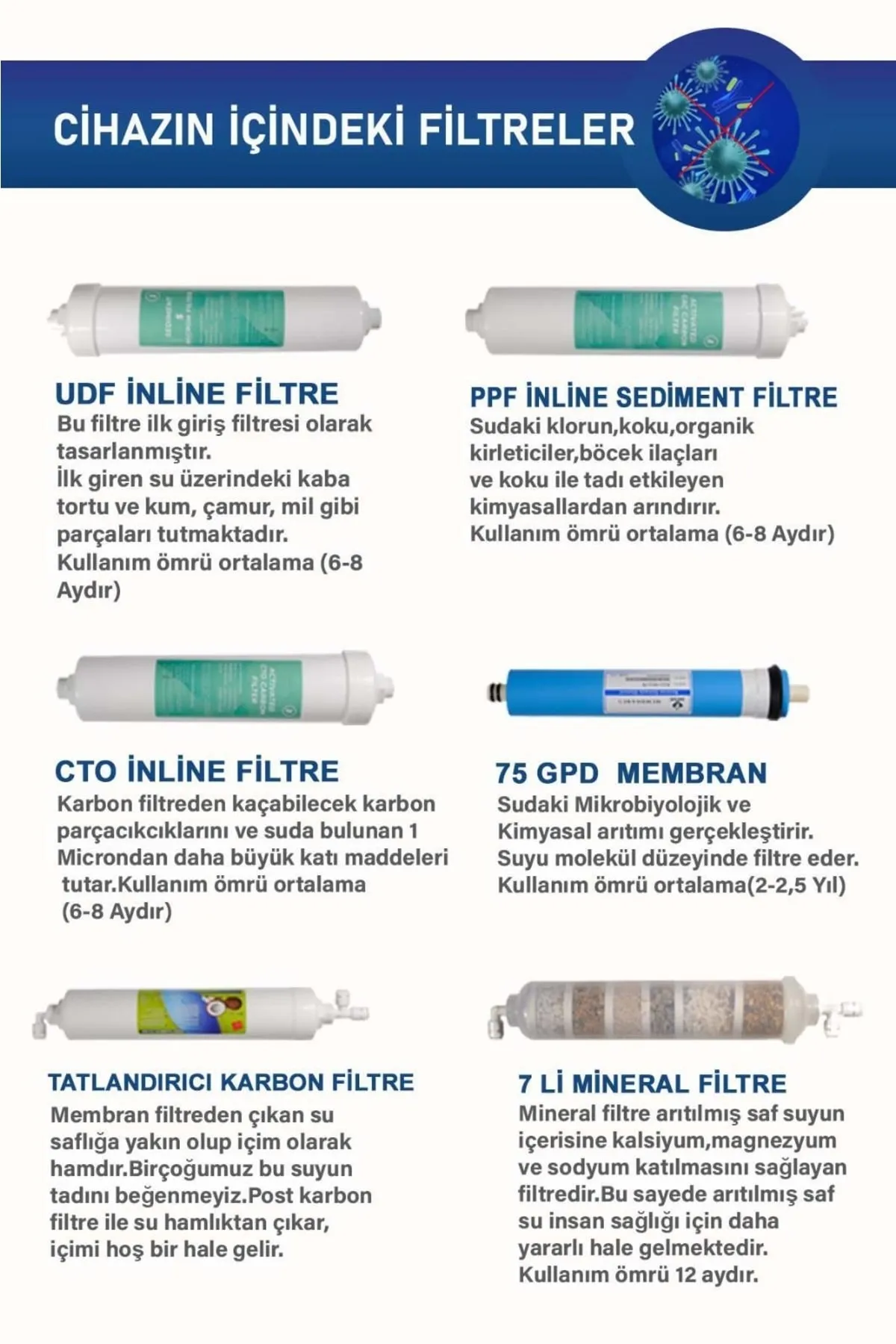 YZG Pompalı 10 Aşamalı 8 Litre Çelik Tanklı Su Arıtma Cihazı