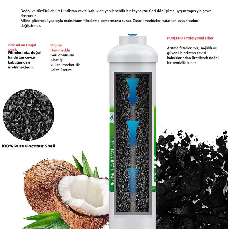 Aqua German Kaliteli Su Arıtma Filtresi 5 li Set Takım 
