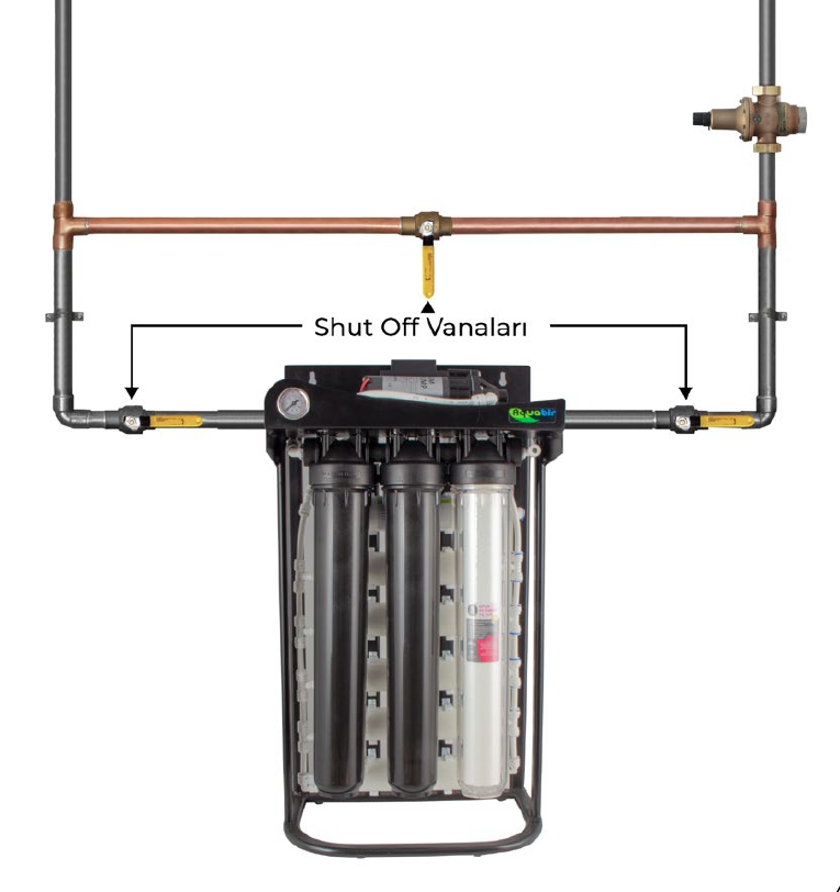 WaterfilterTürk%20RO-600%20Günlük%202200%20Litre%20İşletme%20Tipi%20Su%20Arıtma%20Cihazı