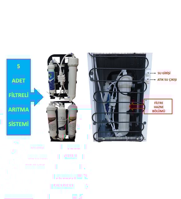 İşyeri Tipi Arıtmalı Su Sebili