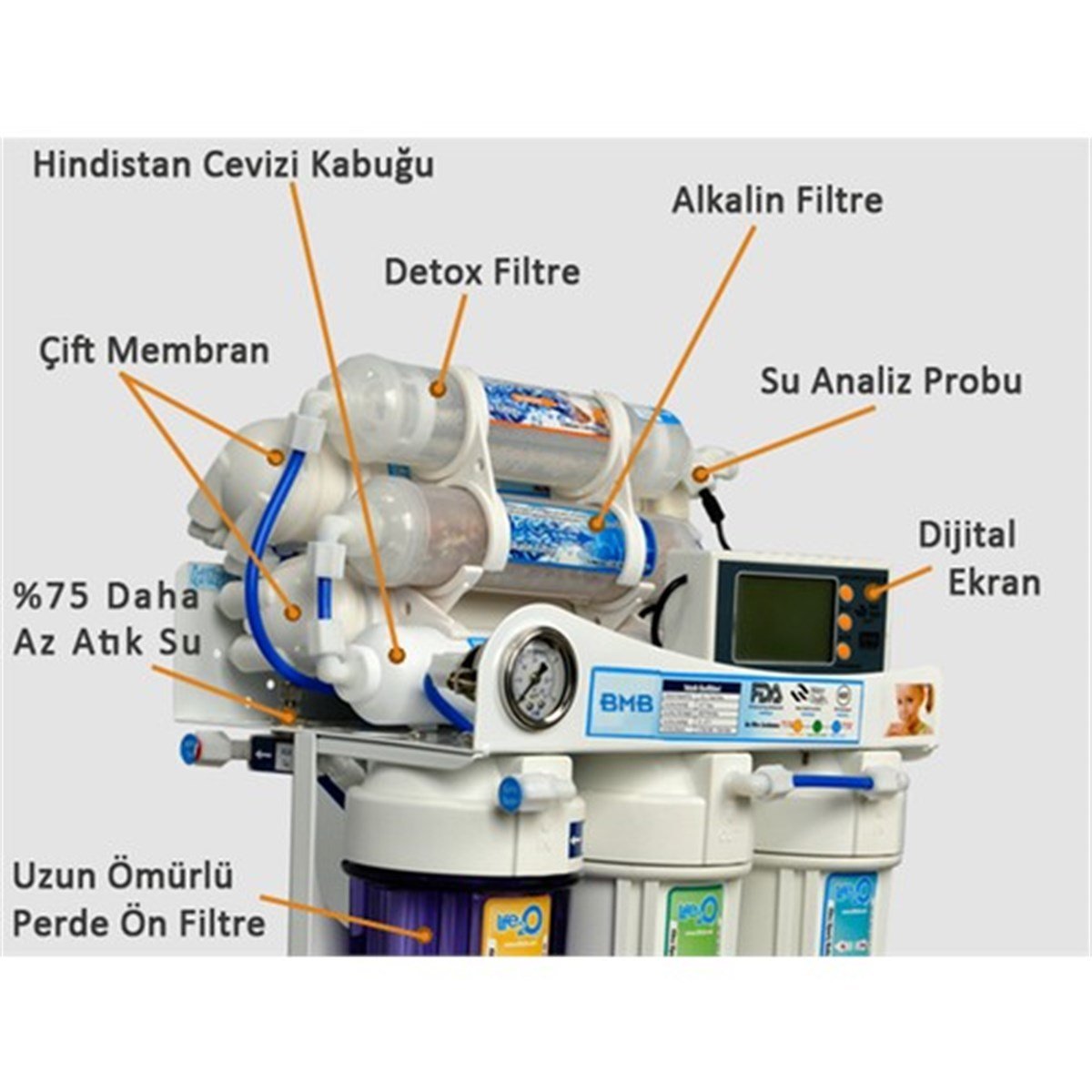 BMB RO-30 Envy Su Arıtma Cihazı