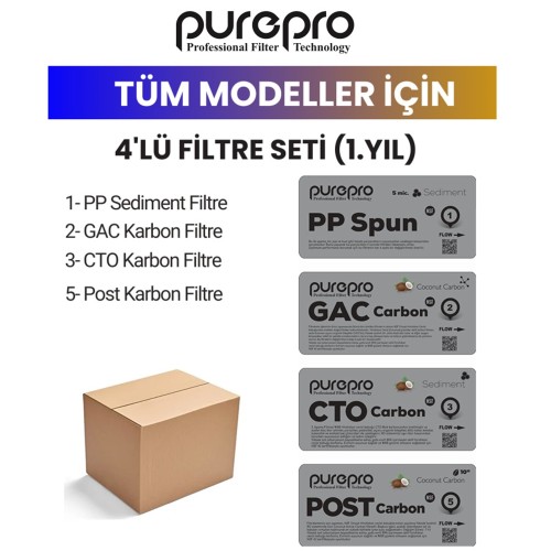 Aqua German Filtre Seti Yedek Takım 4lü +Membran Seç