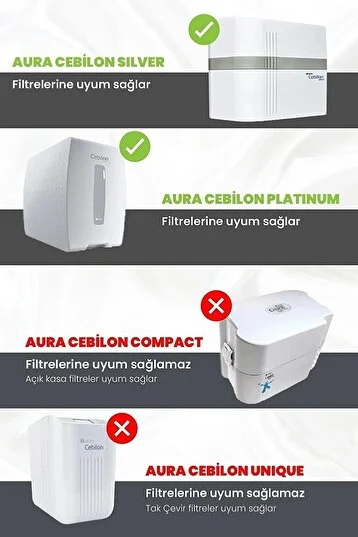 İhlas Su Arıtma Filtre Değişimi Tam Set Purepro 