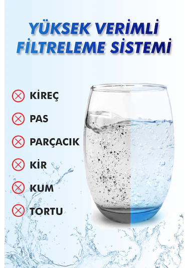 Denizli Su Arıtma Cihazı Kampanya 3