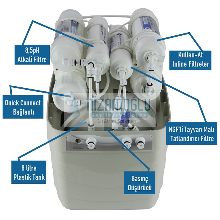 VEGA - ARES - LYRA ECO FULL FİLTRE SETİ