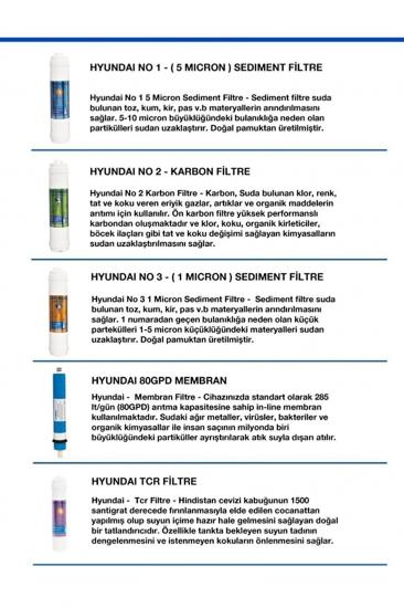 Hyundai Su Arıtma Filtre Seti 5li Takım - Nsf Onaylı