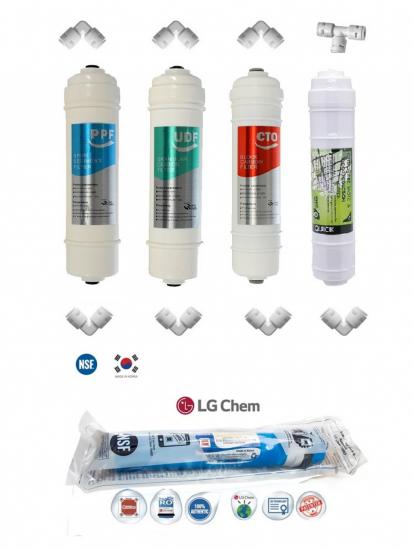 ORTİMAX Kasalı Su Arıtma Cihazı İnline 5 li Filtre Seti LG Premium