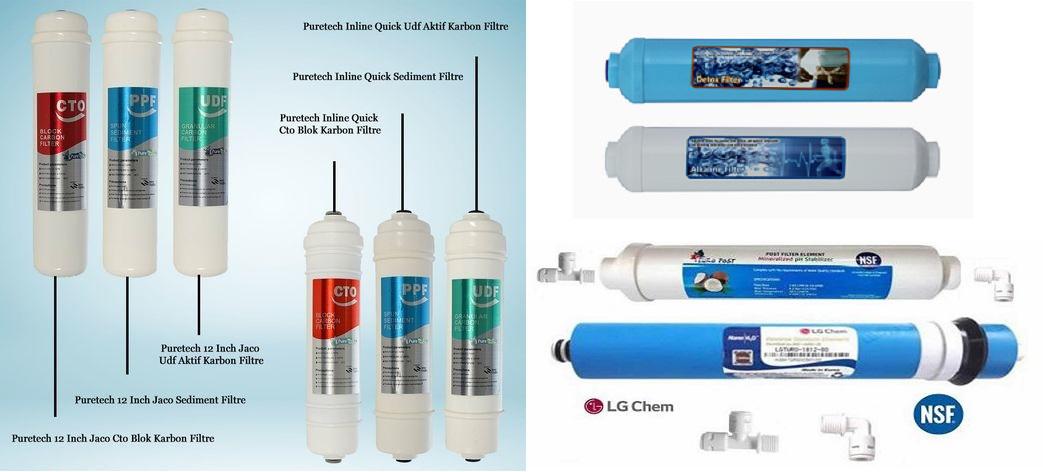8 li Su Arıtma Filtre Seti Kapalı Kasa Cihazlar İçin