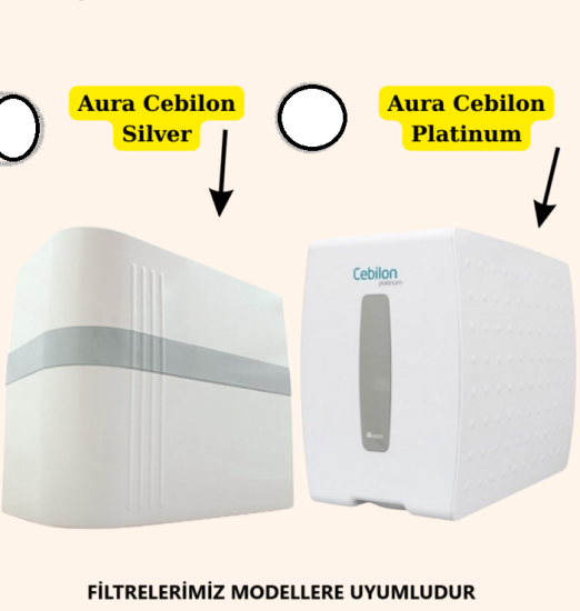 Cebilon En İyi Su Arıtma Filtresi 5’li Filtre Seti