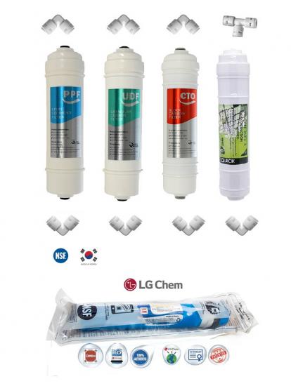 Stilmax Kapalı Kasa Su Arıtma Cihazı 5li Filtre Seti LG Membran Fiyat